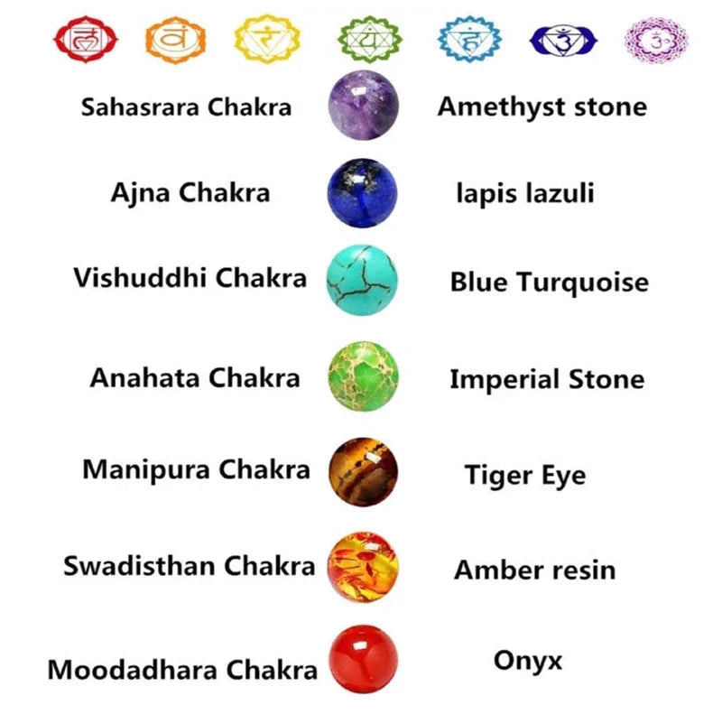 Authentic Crystal Chakra Healing Bracelet