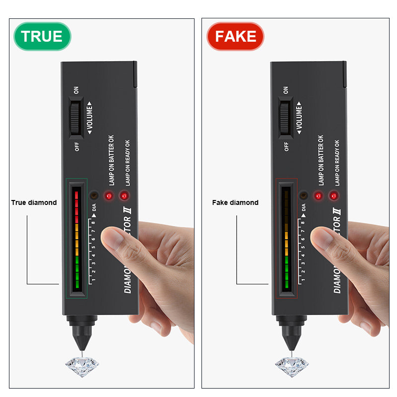 Test Master | Precision Diamond Testing Instrument